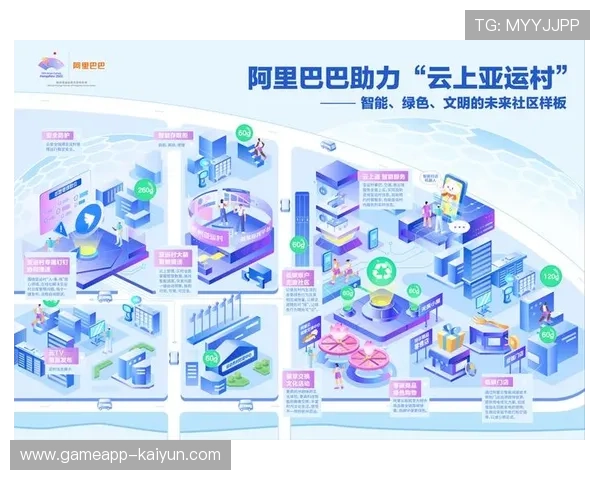 产业链上下游伙伴共建标准协议 推动了体育赛事管理向全流程云化演进