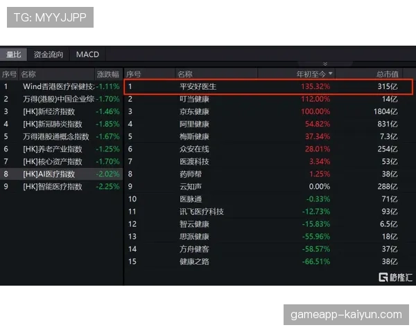 “深度报道：AI视频分析系统如何重塑英超定位球攻防训练”